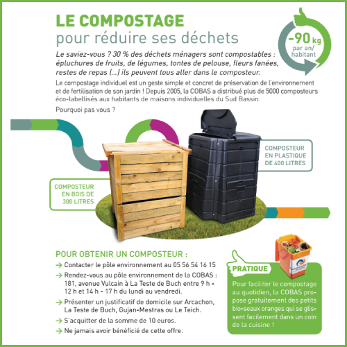 Flyer information compost