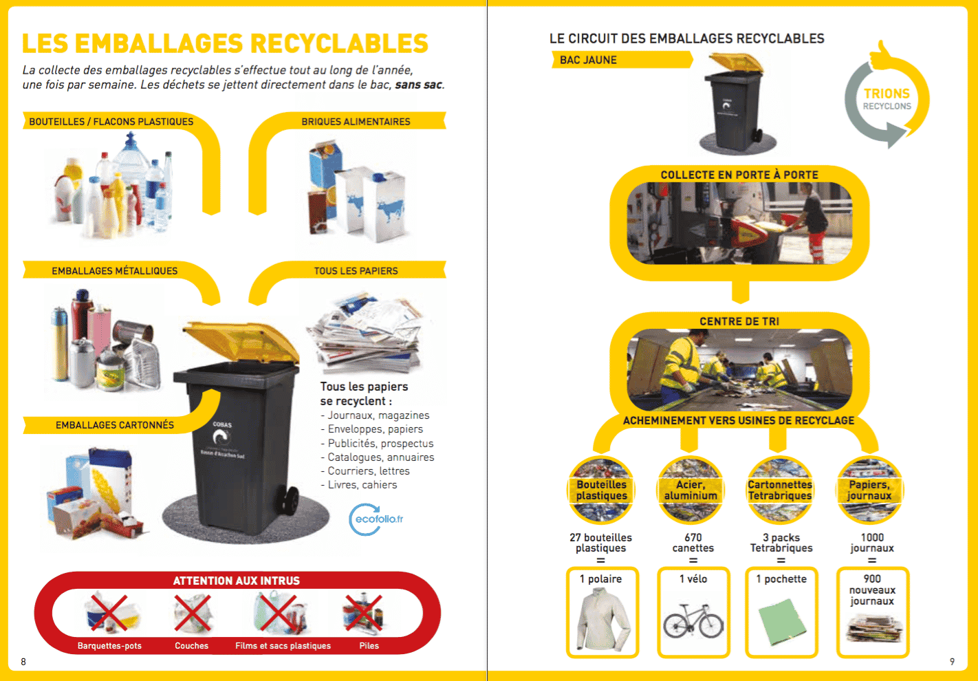 Flyer consignes de tri déchèteries